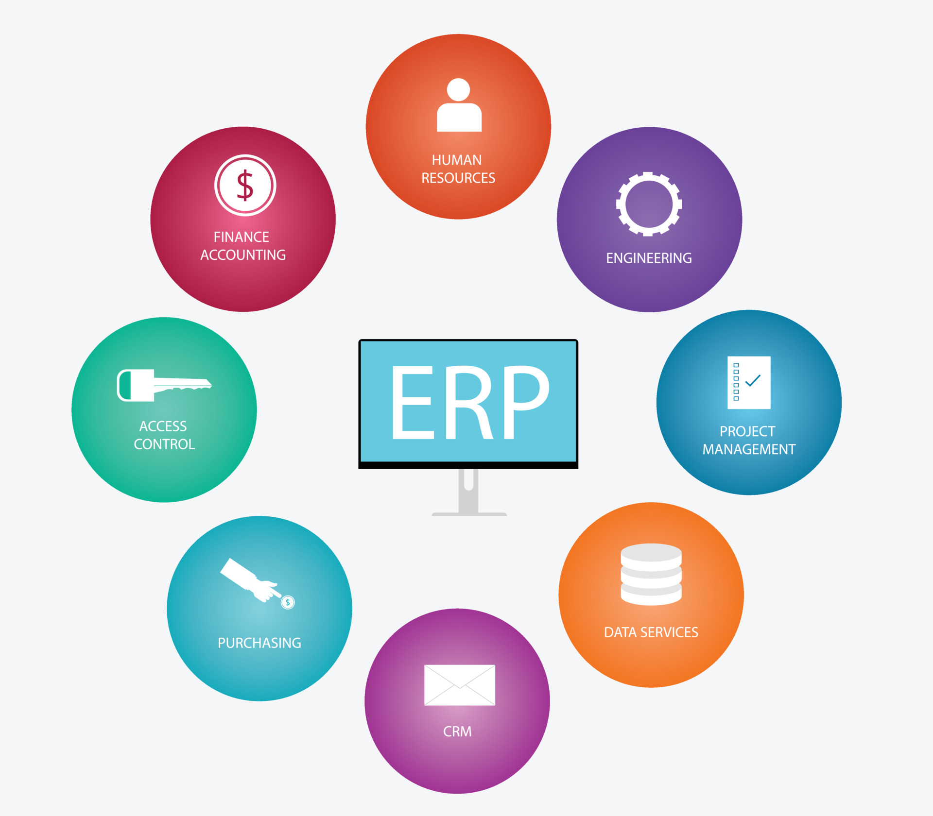 erp-consulting